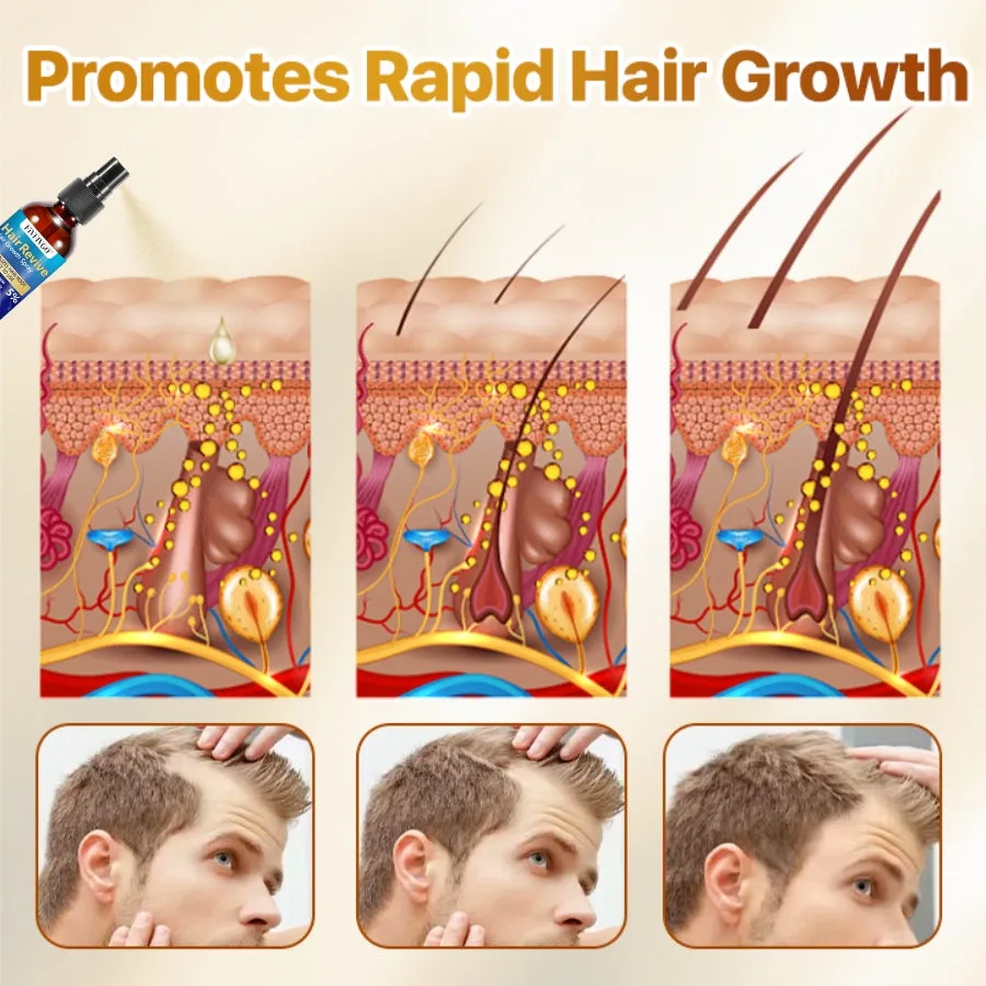 Fivfivgo™ Hair Revive Hair Growth Spray